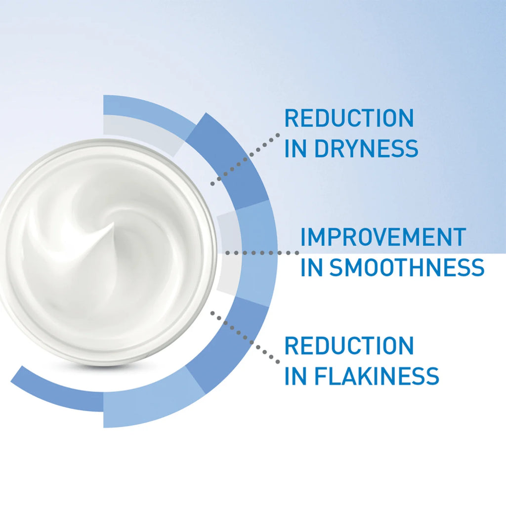 CeraVe Moisturizing Cream - 340g