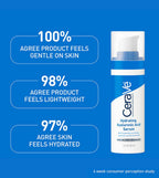 CeraVe Hydrating Hyaluronic Acid Serum