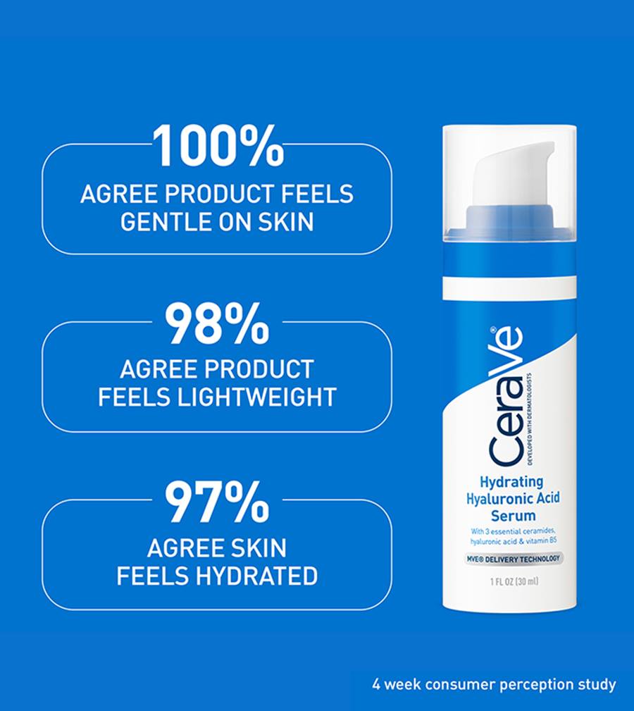 CeraVe Hydrating Hyaluronic Acid Serum