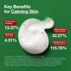 ANUA Heartleaf Centella Soothing Cream – 30g