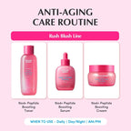 Equalibrium Labs NAD+ Peptide Tightening and Rejuvenating Mist – 3 Piece Set