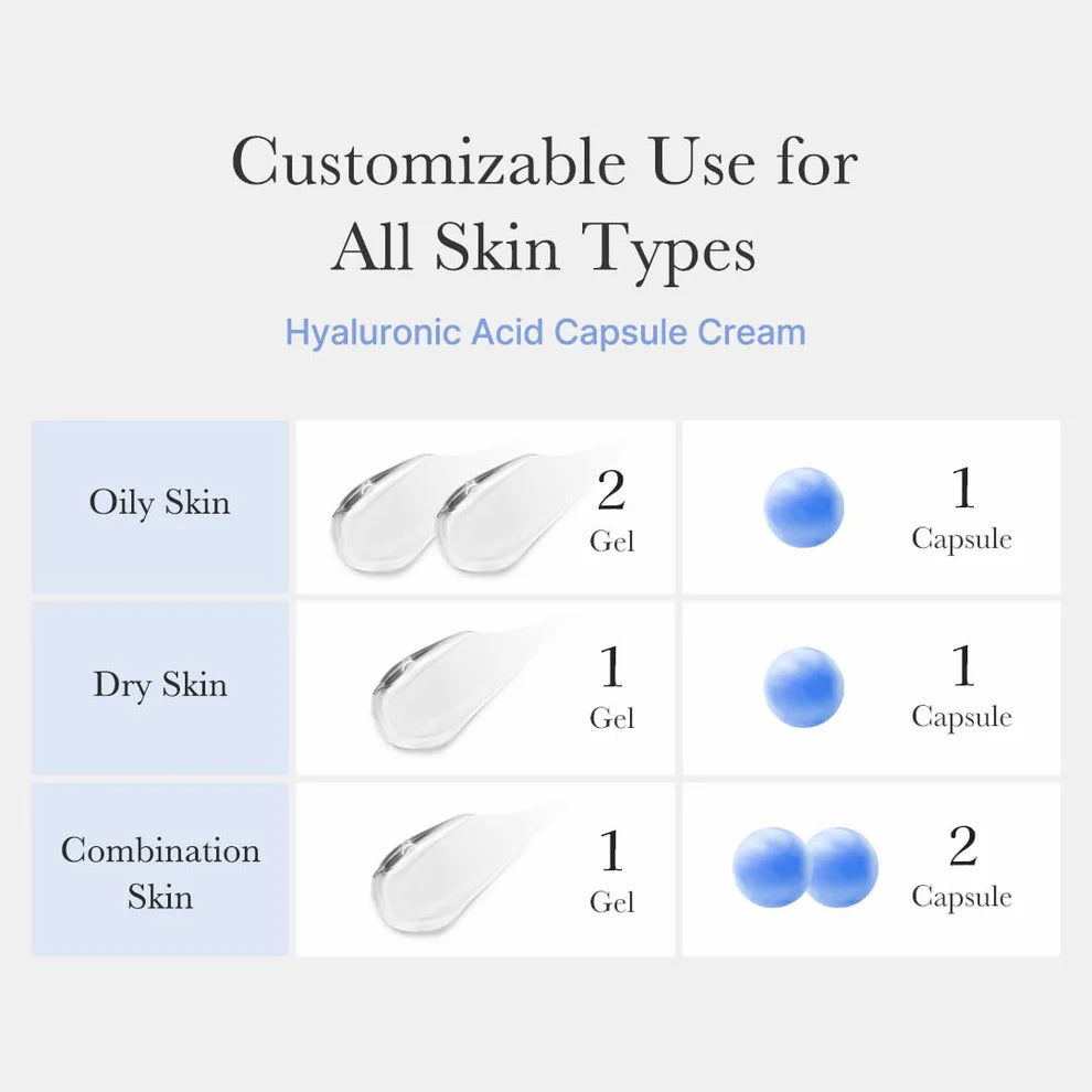 Medicube Hyaluronic Acid Hydration Capsule Cream – 55g