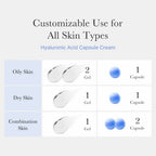Medicube Hyaluronic Acid Hydration Capsule Cream – 55g