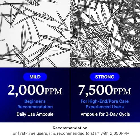 Medicube زيرو إكسوسوم شوت 7500 PPM سيروم سبكيول للوجه – 30 مل