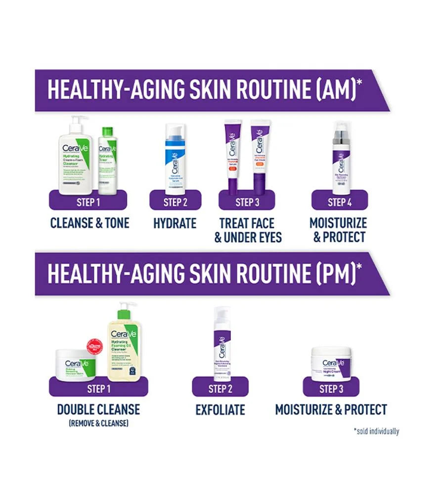 CeraVe Skin Renewing Night Cream