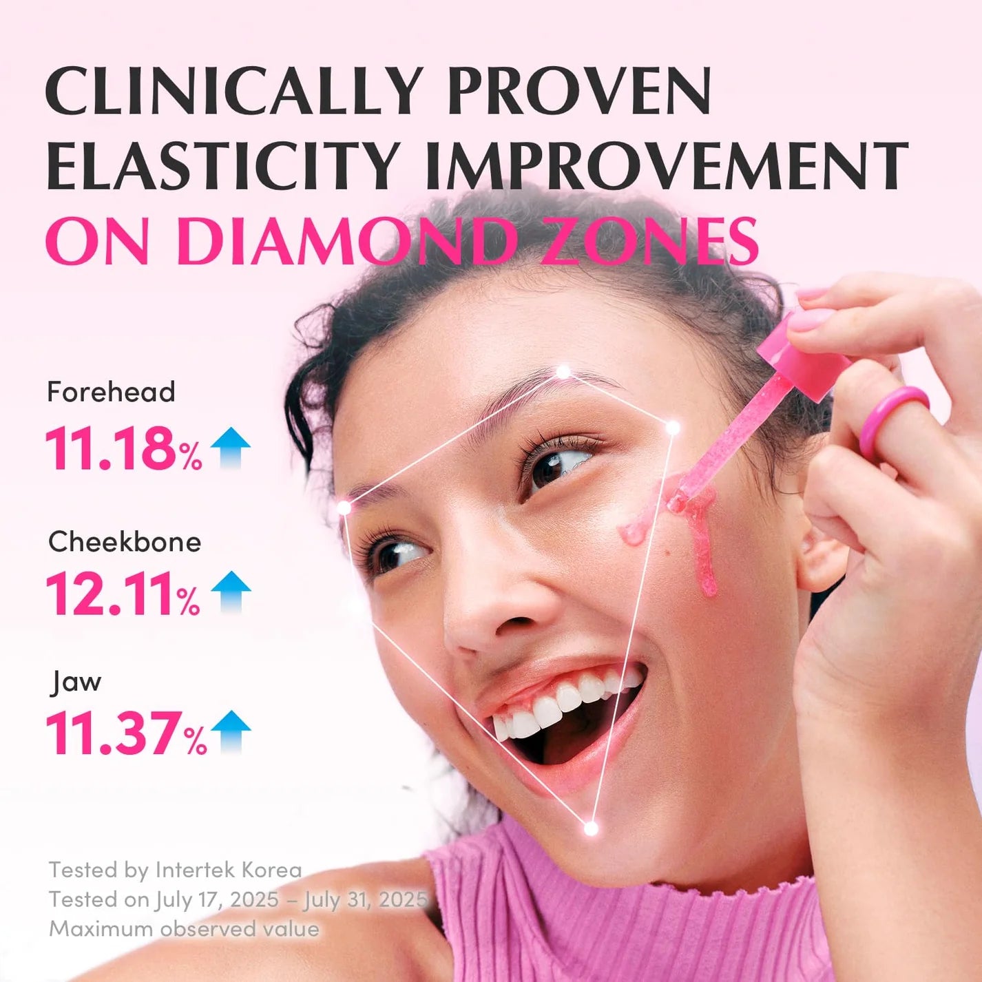 Eqqualberry سيروم تعزيز الببتيد NAD+ للعناية بالبشرة من إيكوالبيري – 30مل