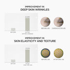 SKIN1004 أمبولة معززة من الريتينول بخلاصة نبات السنتيلا من مدغشقر بتركيز 0.2 ملغ، 30 مل
