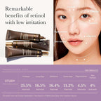 Medicube Deep Reviving Bakuchiol Retinol Facial Serum – سيروم تجديد البشرة العميق بالباكوتشيول والريتينول