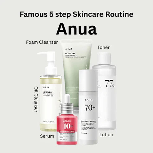 The Ana Hartle Full Skincare Set - Acne and Dark Spot Routine (5 Steps)