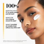 زيرو كاست واقي شمس SPF 50 بلمسة نهائية مرطبة من أنوا – 50مل